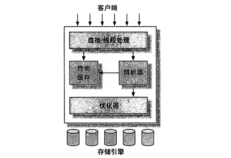 image-20230918164436814