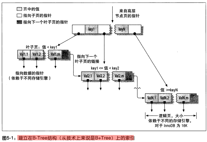image-20230919110420348