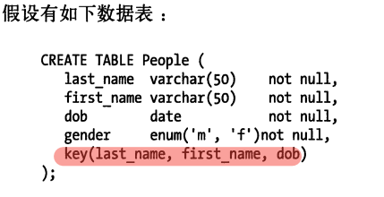 image-20230919112413169